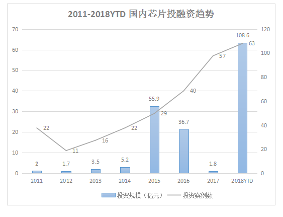 中國5G產業發展與投資報告