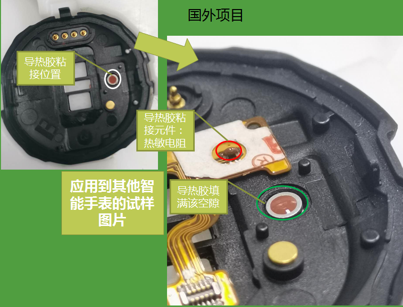 華為智能手表導熱膠水應用案例